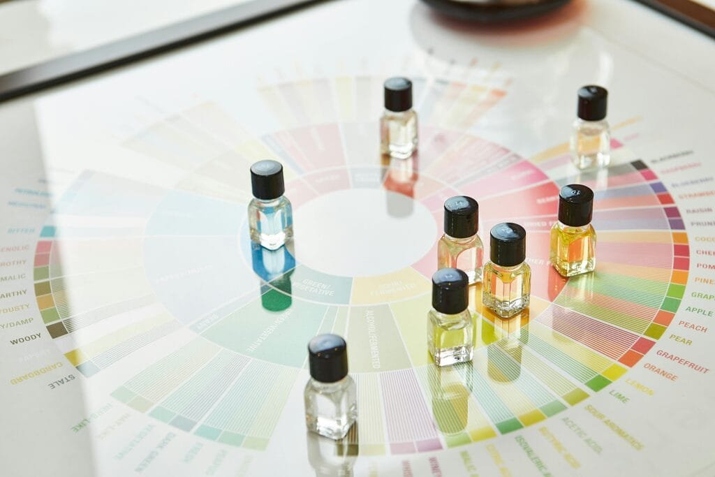 Perfume Testers Budget-friendly